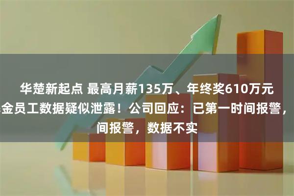 华楚新起点 最高月薪135万、年终奖610万元，博时基金员工数据疑似泄露！公司回应：已第一时间报警，数据不实